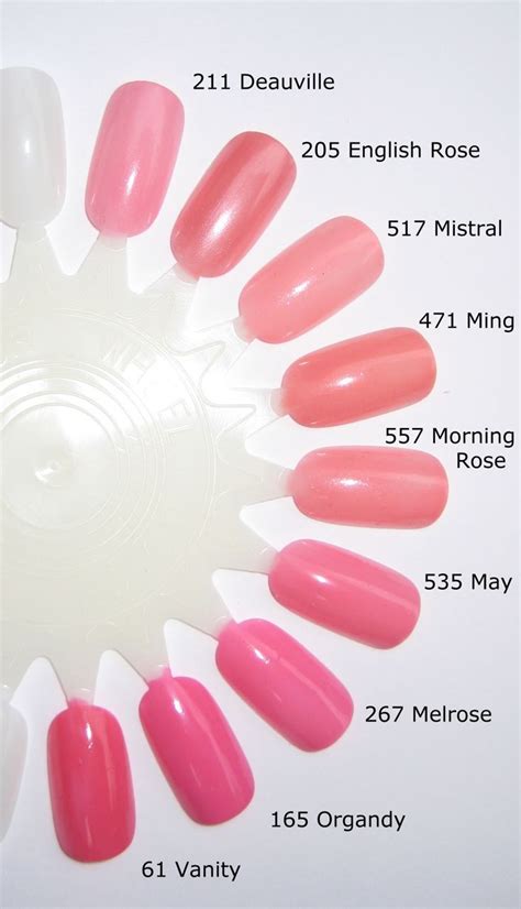 chanel april may june nail polish